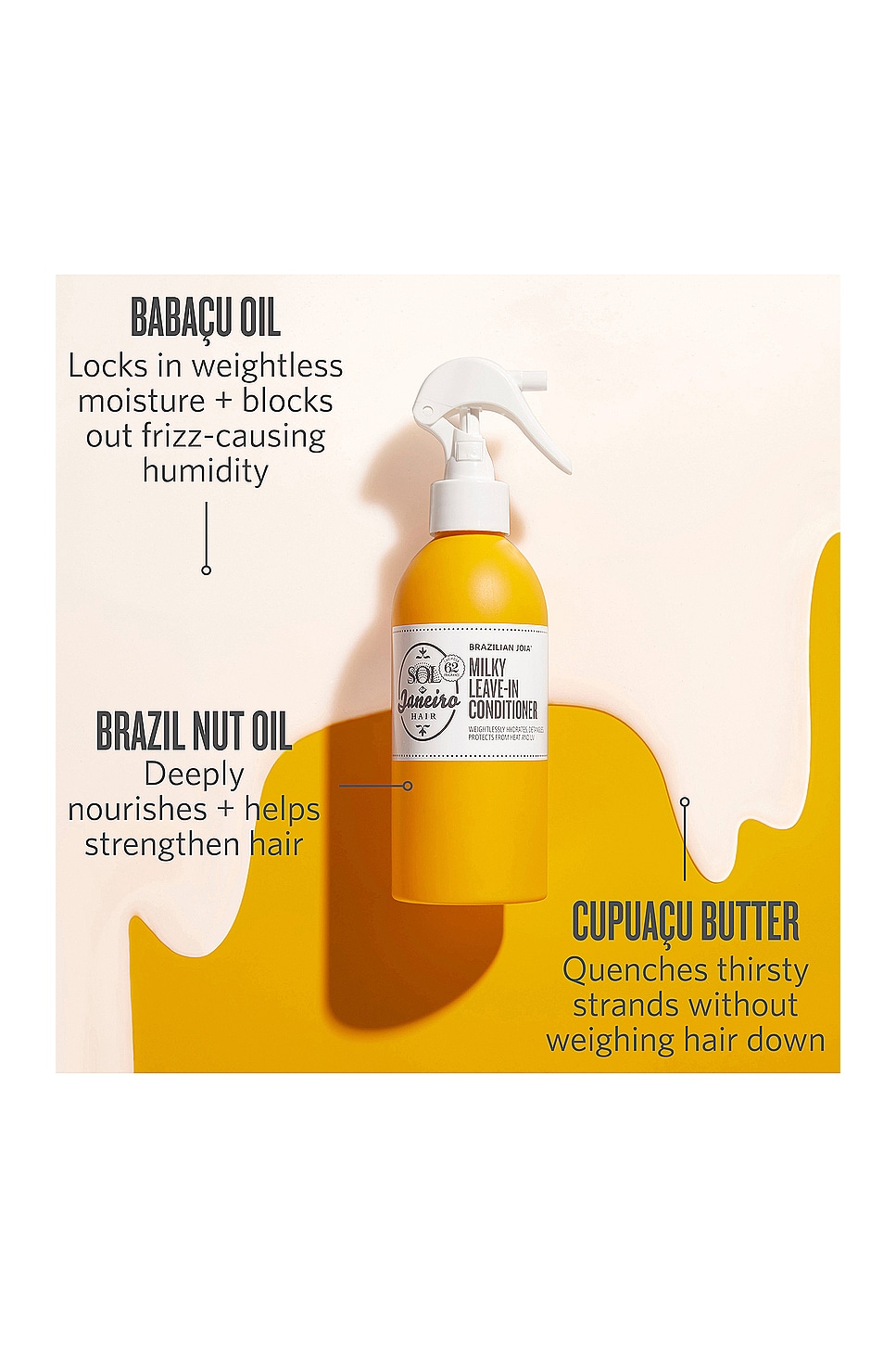 Milky Leave in Conditioner 210ml - thumbnail 3