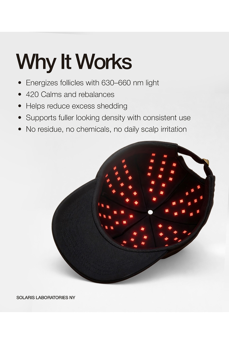 LED Hat Supporting Growth PRO - thumbnail 3