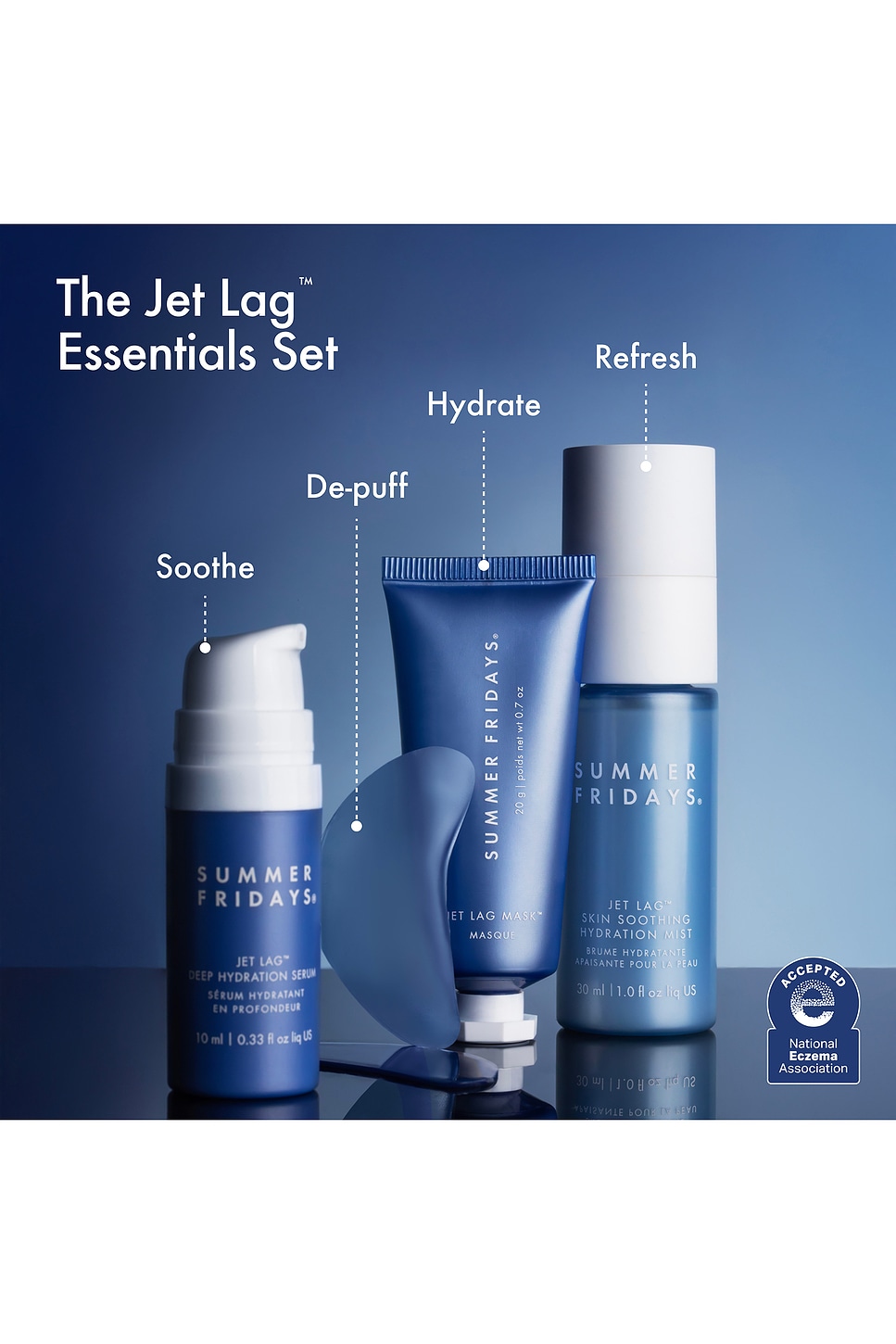 Jet Lag Essentials Set - thumbnail 3