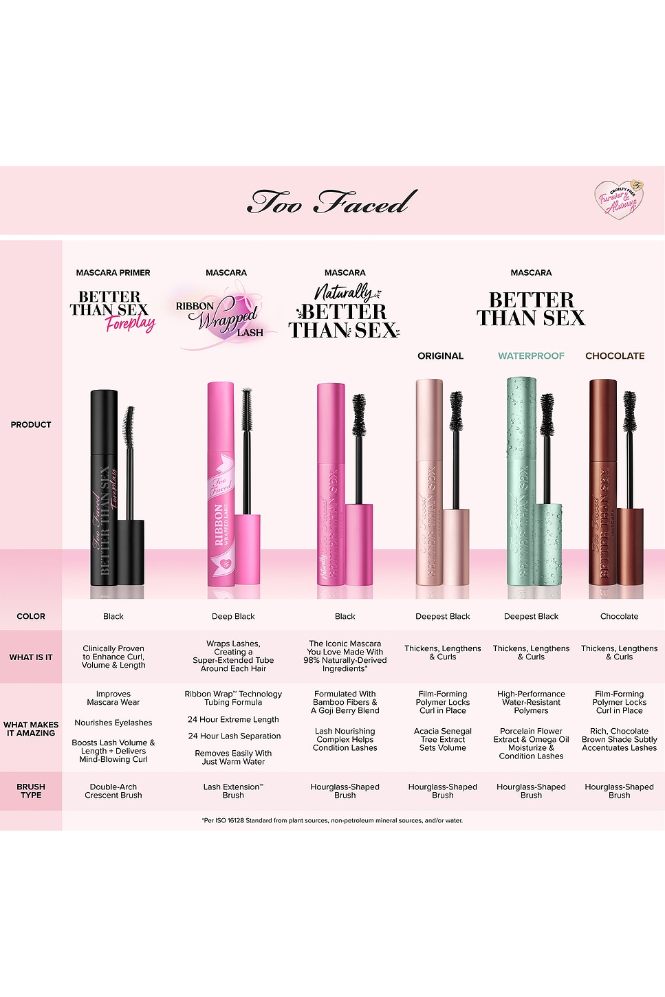 Ribbon Wrapped Lash Mascara