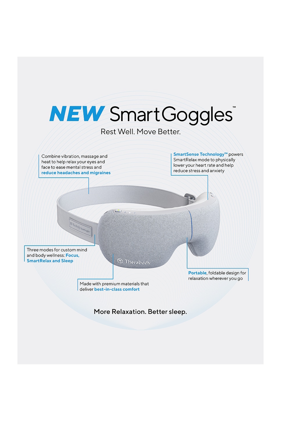 Smartgoggles - thumbnail 3