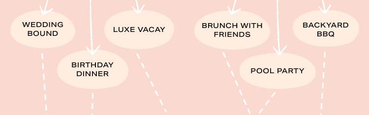 Your Occasion Style Guide: What’s on the Calendar? Shop the Edit