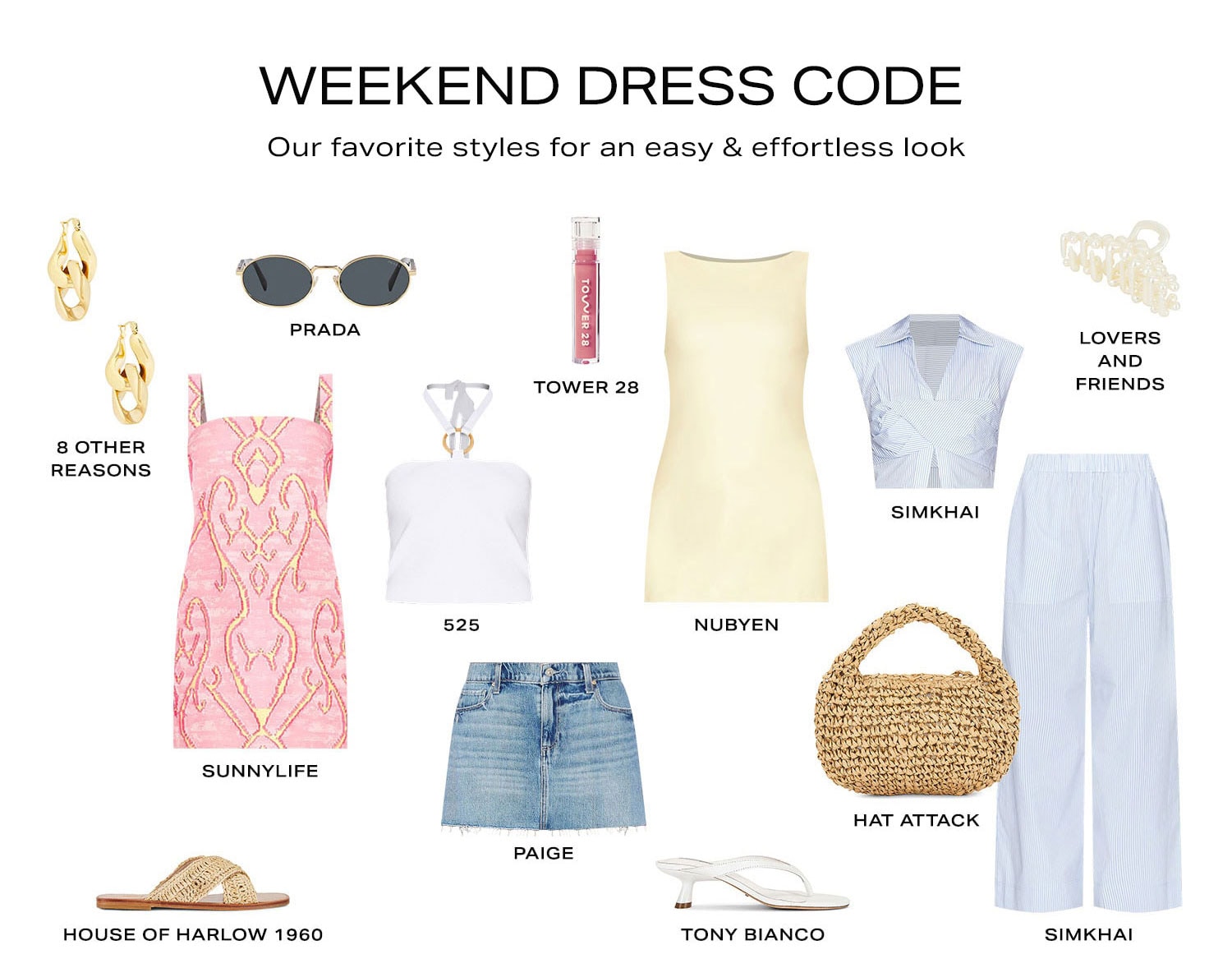 Weekend Dress Code. Product Assortment. 