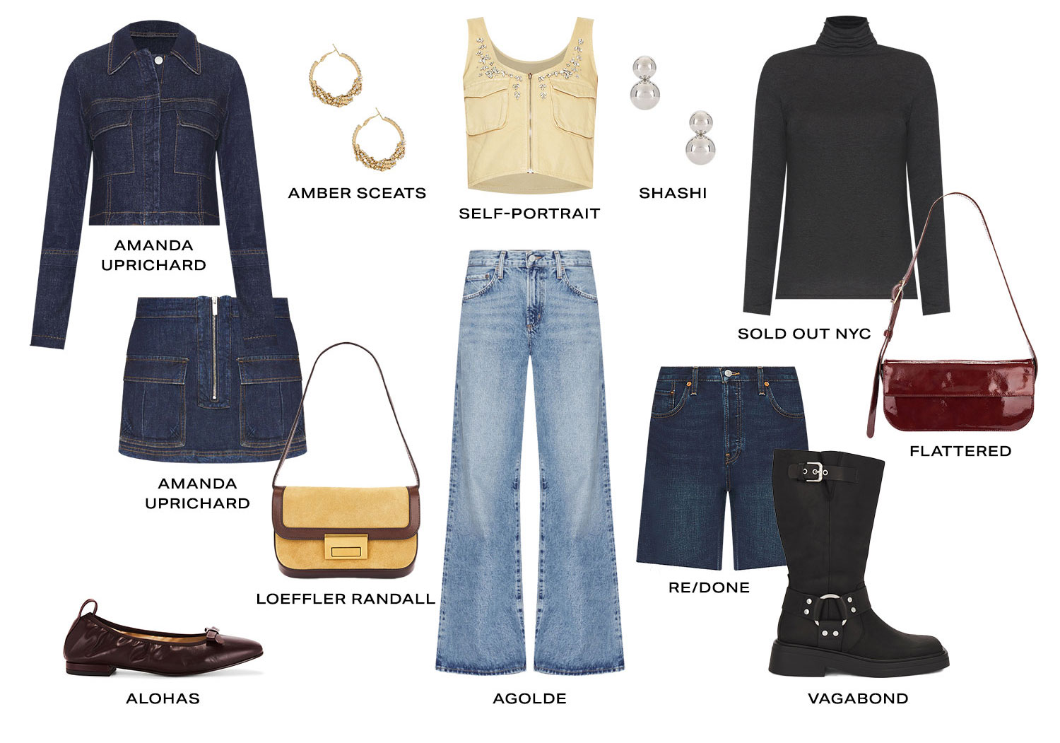 The Fall Denim Update. Product Assortment. 