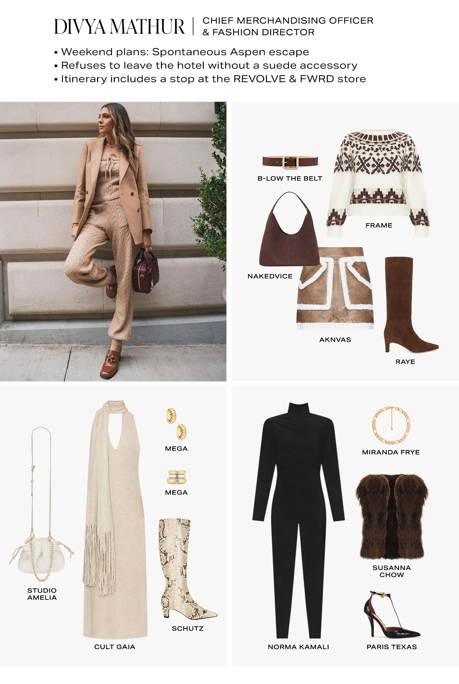 Divya Mathur. Product Assortments.