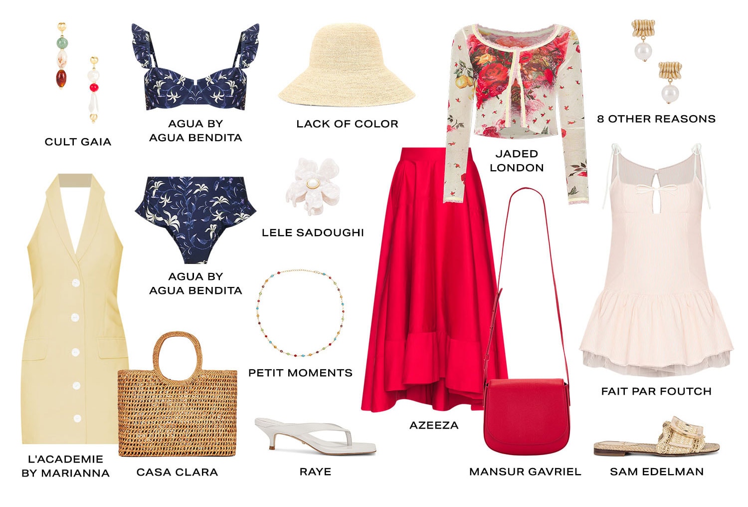 European Escape. Product Assortment.