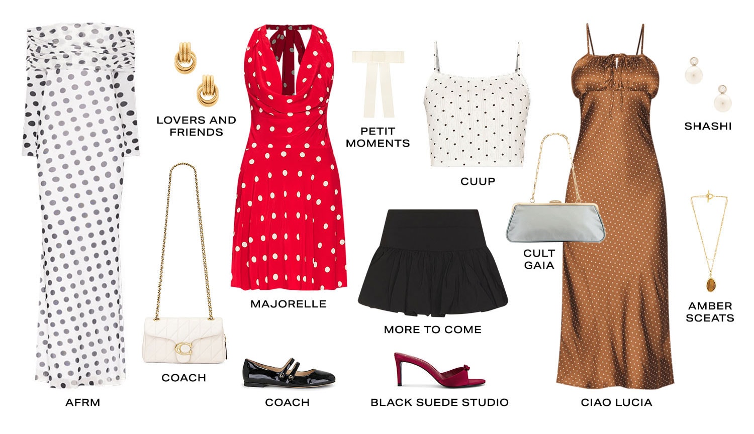 Polka Dots. Product Assortment.