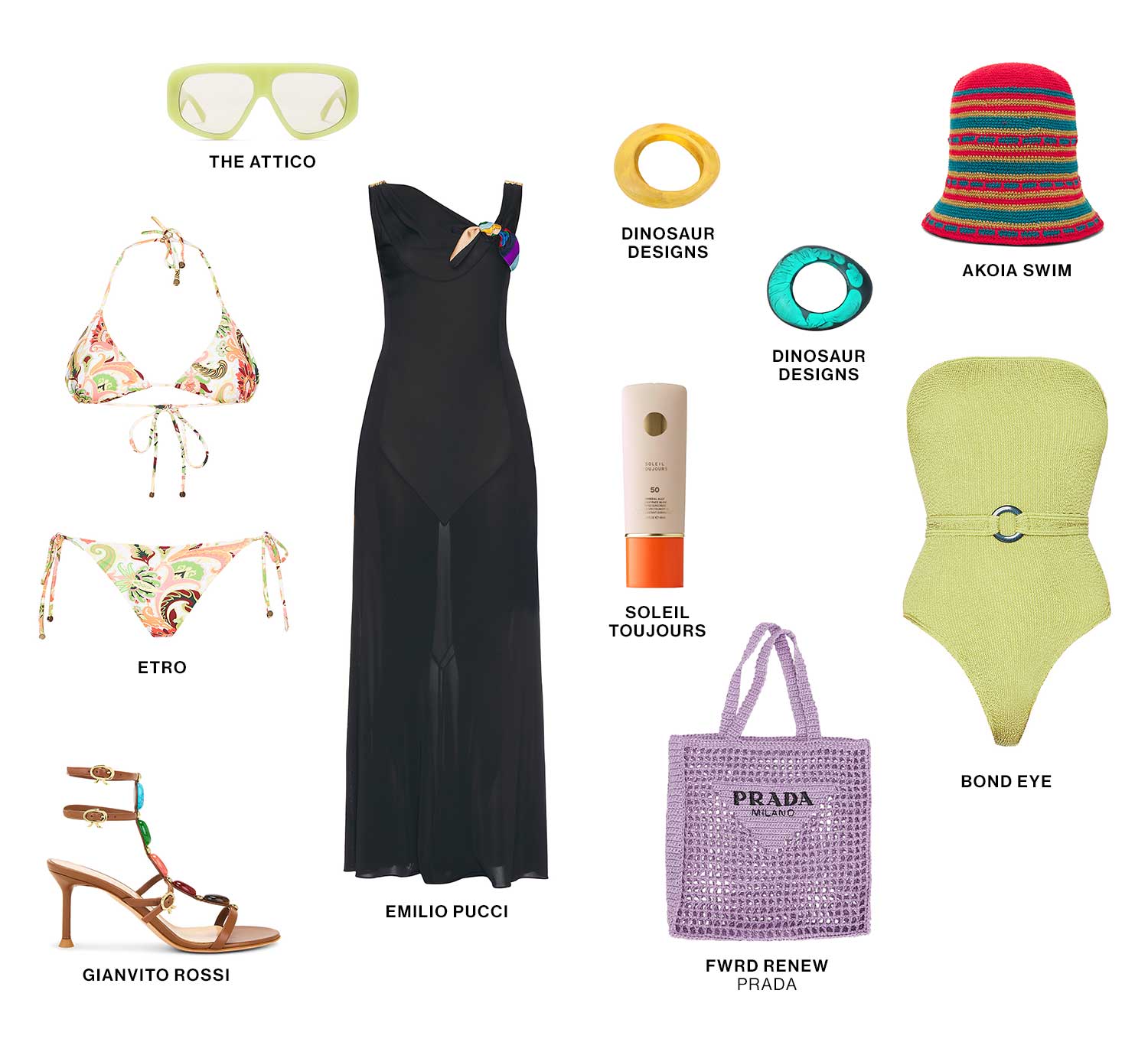 WHAT TO PACK FOR YOUR NEXT VACATION. Product Assortment.