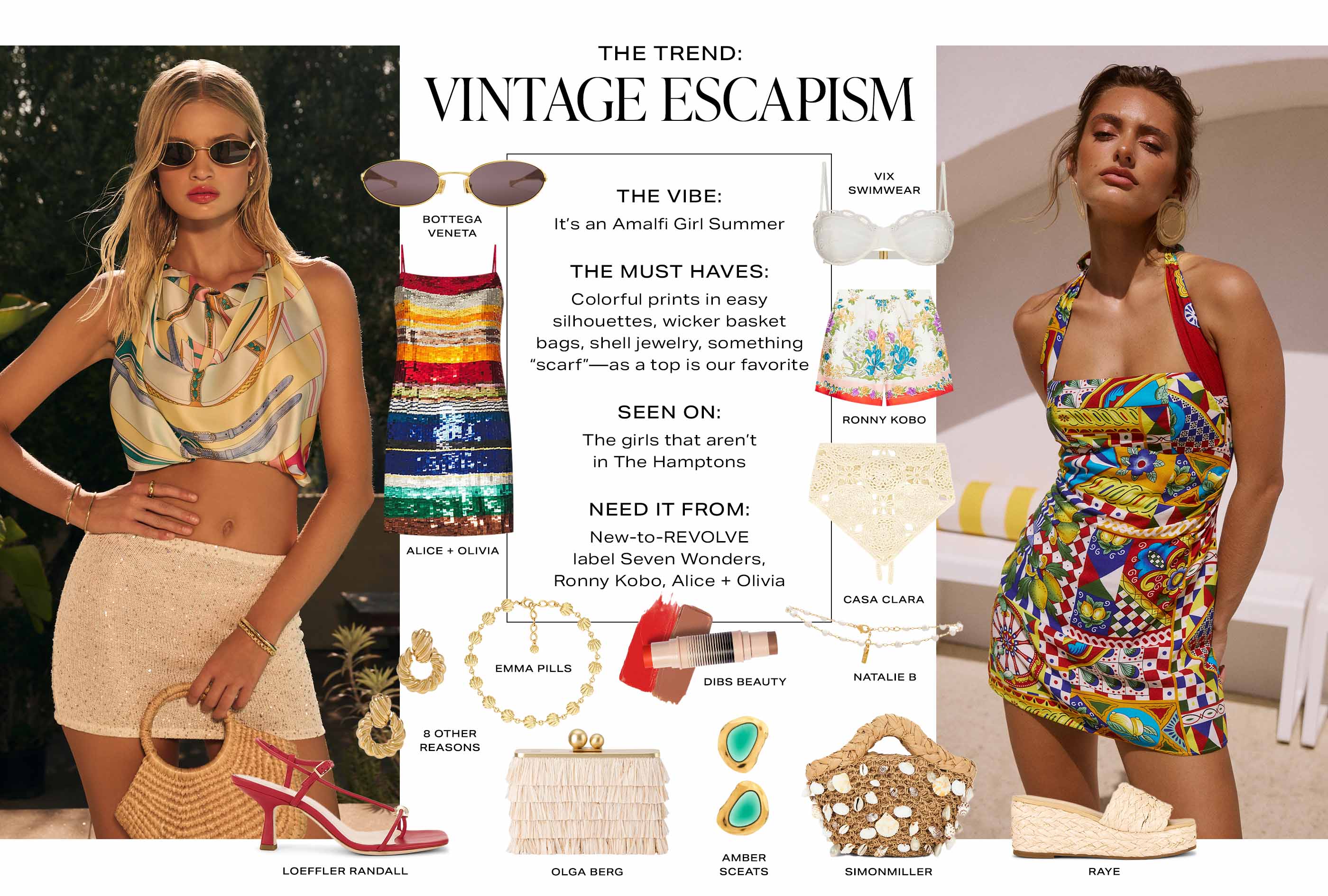 The Trend: Vintage Escapism.