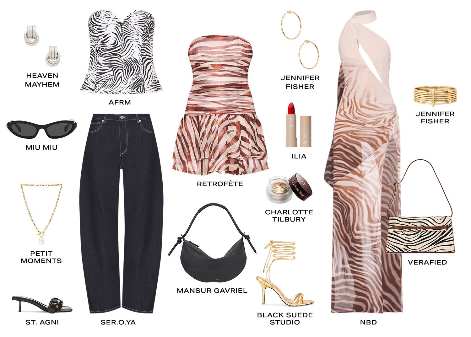  Zebra. Product Assortment.