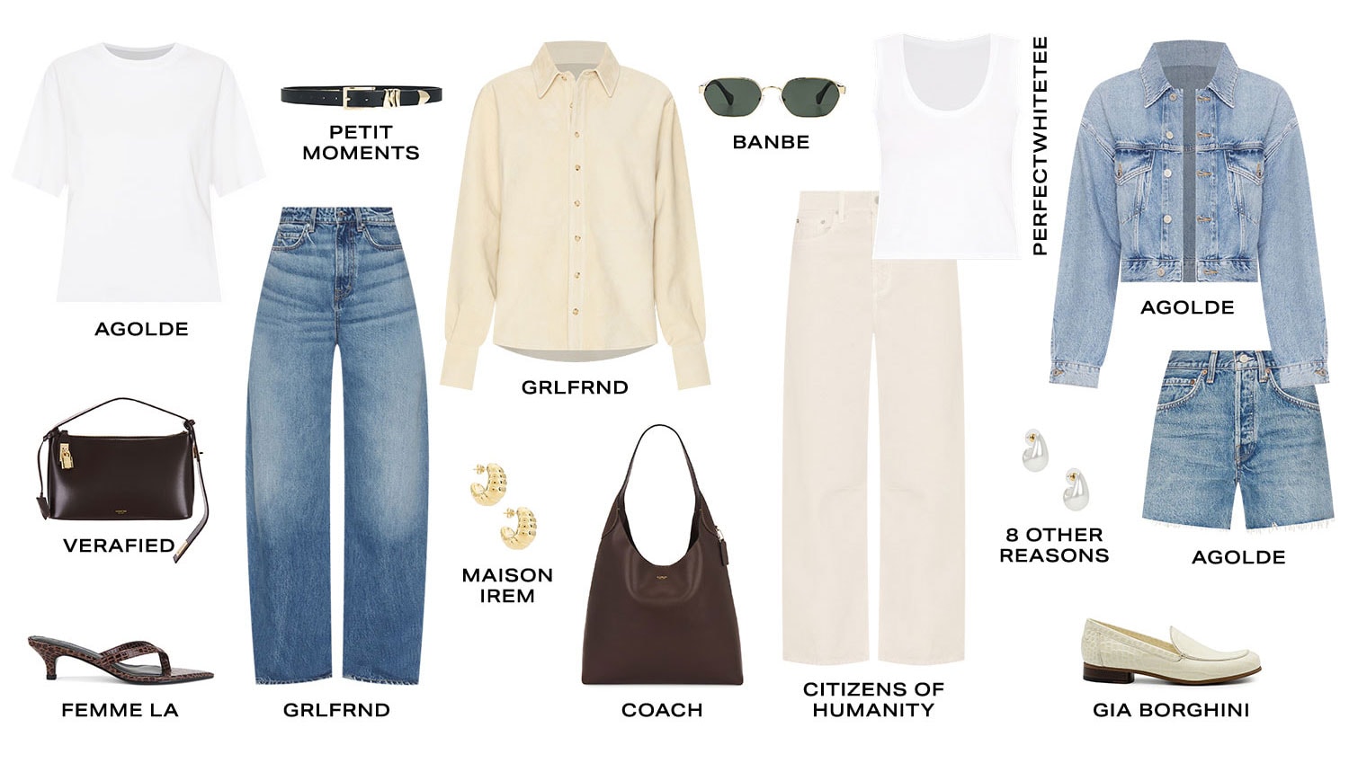 Perfect Denim. Product Assortment.