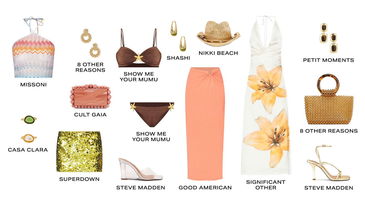 Voted Most Popular. Product Assortment.