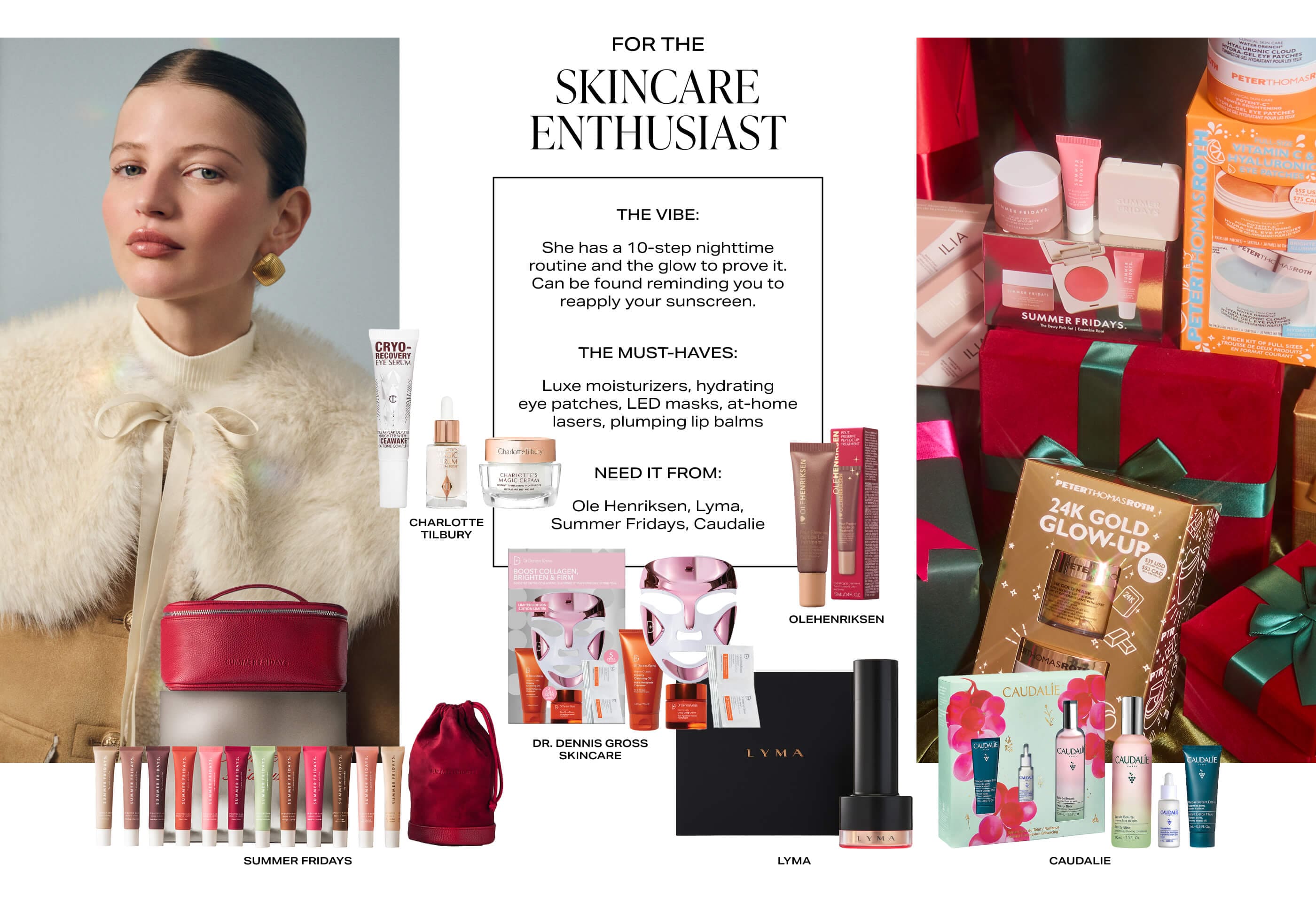 For the Skincare Enthusiast.