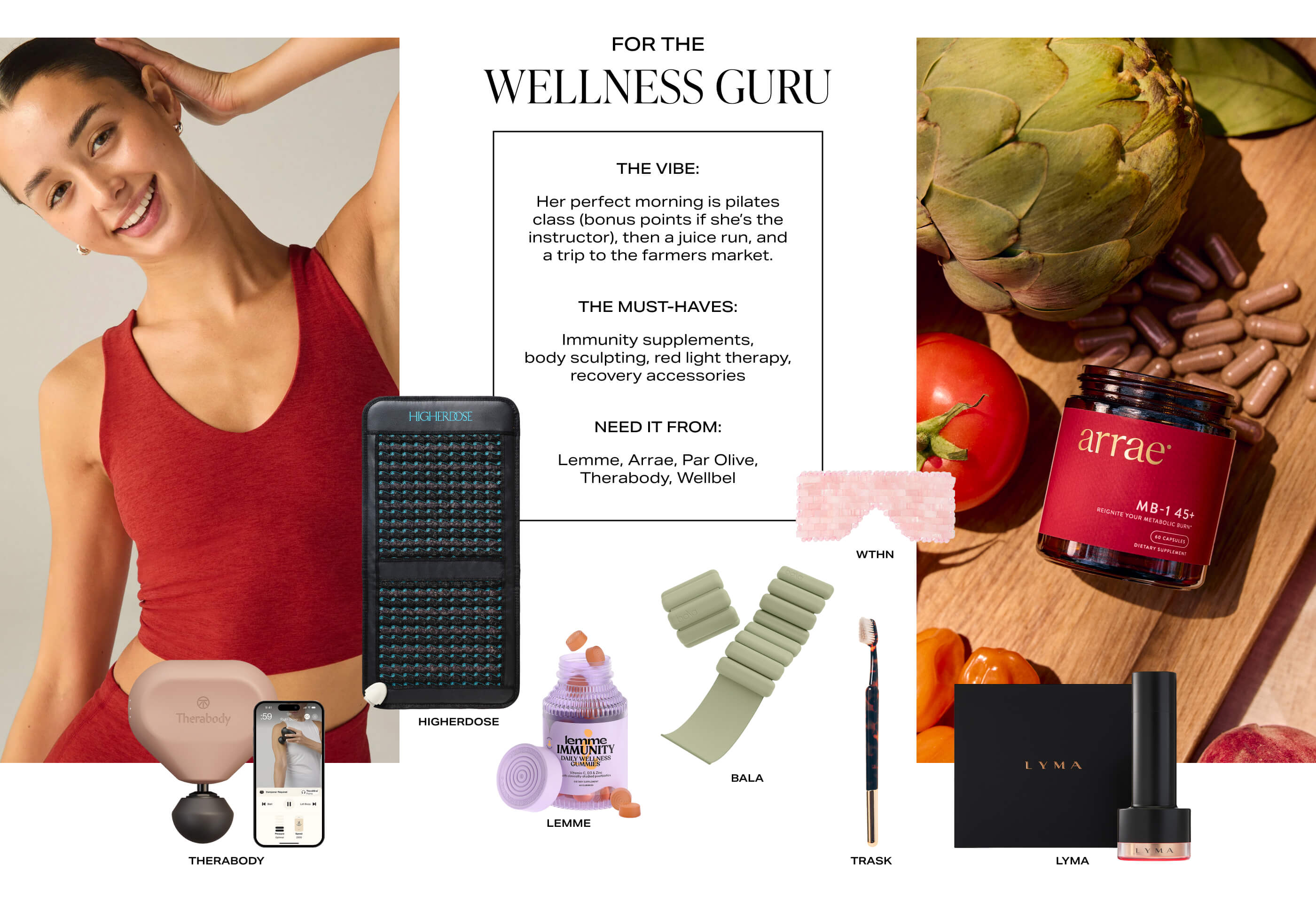 For the Wellness Guru