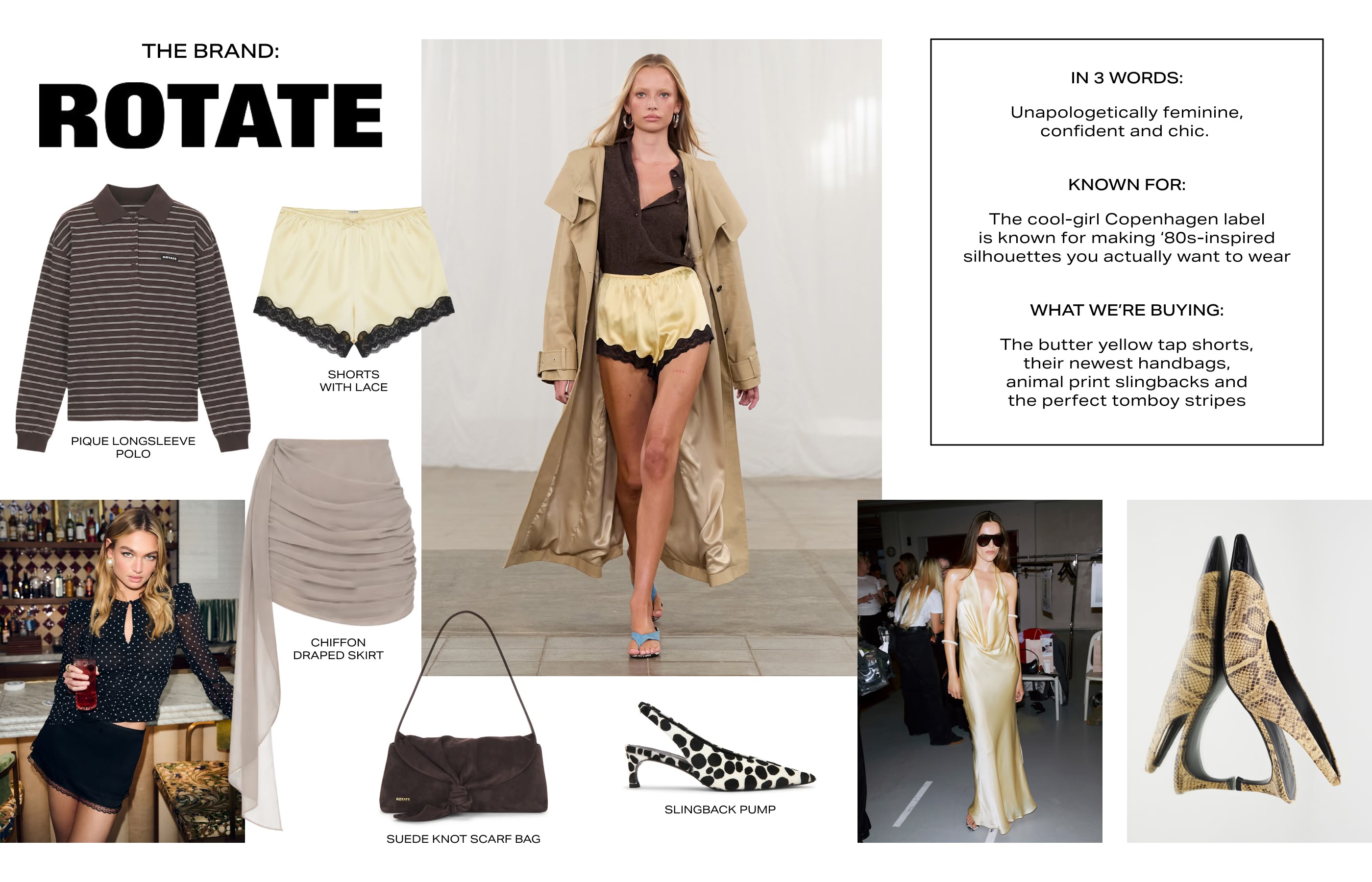 THE BRAND: ROTATE.