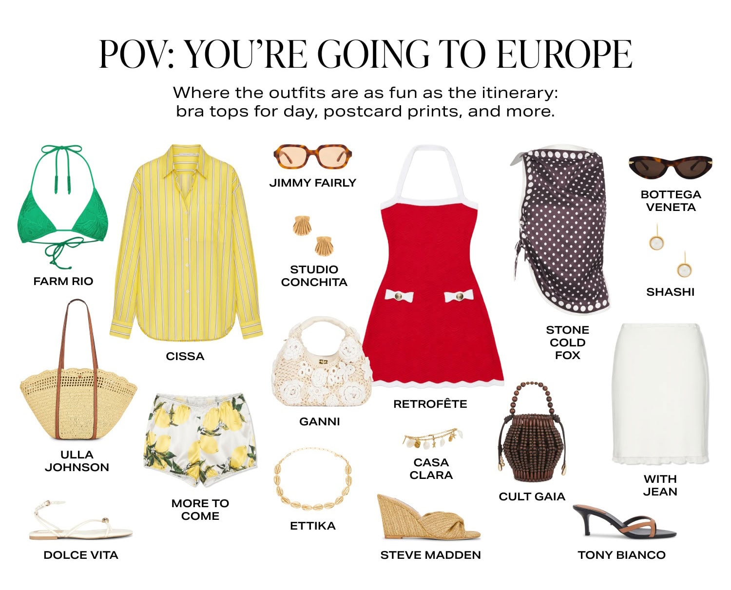 POV: You're Going To Europe